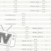 Kit Tiras Led para LG | modelo 65uj6320 | Nuevas! (12 tiras en total) (T34)